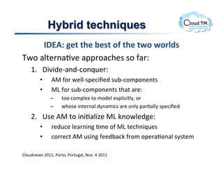 Hybrid techniques
     :><EF.-"/./@".G"2/.&$./@"./H&.H&0#42
                                        .
KP.!#N%&'(#J7&!#22'.#:+&$!$.!-#'Q!
    M]  ,373)&C#()C:.(_<&'Q!
         •     V"!-.'!P&NNC$2&:3f&)!$<;C:./2.(&(%$!
         •     "D!-.'!$<;C:./2.(&(%$!%+#%!#'&Q!
              –      %..!:./2N&[!%.!/.)&N!&[2N3:3%N8>!.'!
              –      P+.$&!3(%&'(#N!)8(#/3:$!#'&!.(N8!2#'J#NN8!$2&:3f&)!
    F]  6$&!V"!%.!3(3J#N34&!"D!X(.PN&)&Q!
         •     '&)<:&!N&#'(3(!J/&!.-!"D!%&:+(3_<&$!
         •     :.''&:%!V"!<$3(!-&&);#:X!-'./!.2&'#J.(#N!$8$%&/!

BN.<)73&P$!FGMM>!*.'%.>!*.'%<#N>!@.7]!U!FGMM!
!
 