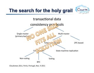 The search for the holy grail
                            %'#($#:J.(#N!)#%#!
                          :.($3$%&(:8!2'.%.:.N$!

         13(N&!/#$%&'!!                                    "<NJ!/#$%&'!!
       E2'3/#'8C;#:X<2I!


                                            K.%#N!.')&'C;#$&)!                F*BC;#$&)!


                              B&'Jf:#J.(!                 1%#%&!/#:+3(&!'&2N3:#J.(!


             @.(C7.J(!                          n.J(!
                                  dRB!
BN.<)73&P$!FGMM>!*.'%.>!*.'%<#N>!@.7]!U!FGMM!
 