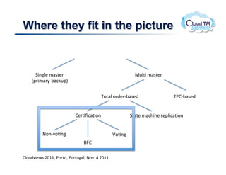 Where they fit in the picture



      13(N&!/#$%&'!!                                       "<NJ!/#$%&'!!
    E2'3/#'8C;#:X<2I!


                                         K.%#N!.')&'C;#$&)!                   F*BC;#$&)!


                           B&'Jf:#J.(!                    1%#%&!/#:+3(&!'&2N3:#J.(!


          @.(C7.J(!                             n.J(!
                                dRB!

BN.<)73&P$!FGMM>!*.'%.>!*.'%<#N>!@.7]!U!FGMM!
 
