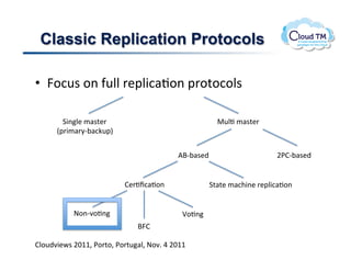 Classic Replication Protocols

•  R.:<$!.(!-<NN!'&2N3:#J.(!2'.%.:.N$!

        13(N&!/#$%&'!!                                "<NJ!/#$%&'!!
      E2'3/#'8C;#:X<2I!


                                           VdC;#$&)!                     F*BC;#$&)!


                           B&'Jf:#J.(!               1%#%&!/#:+3(&!'&2N3:#J.(!


           @.(C7.J(!                       n.J(!
                               dRB!

BN.<)73&P$!FGMM>!*.'%.>!*.'%<#N>!@.7]!U!FGMM!
 