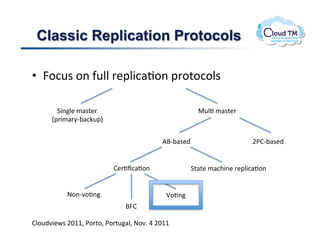 Classic Replication Protocols

•  R.:<$!.(!-<NN!'&2N3:#J.(!2'.%.:.N$!

        13(N&!/#$%&'!!                                "<NJ!/#$%&'!!
      E2'3/#'8C;#:X<2I!


                                           VdC;#$&)!                     F*BC;#$&)!


                           B&'Jf:#J.(!               1%#%&!/#:+3(&!'&2N3:#J.(!


           @.(C7.J(!                       n.J(!
                               dRB!

BN.<)73&P$!FGMM>!*.'%.>!*.'%<#N>!@.7]!U!FGMM!
 