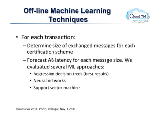 Off-line Machine Learning
             Techniques

•  R.'!&#:+!%'#($#:J.(Q!
     –  ,&%&'/3(&!$34&!.-!&[:+#(&)!/&$$#&$!-.'!&#:+!
        :&'Jf:#J.(!$:+&/&!
     –  R.'&:#$%!Vd!N#%&(:8!-.'!&#:+!/&$$#&!$34&]!u&!
        &7#N<#%&)!$&7&'#N!"D!#22'.#:+&$Q!
          •  9&'&$$3.(!)&:3$3.(!%'&&$!E;&$%!'&$<N%$I!!
          •  @&<'#N!(&%P.'X$!!
          •  1<22.'%!7&:%.'!/#:+3(&!



BN.<)73&P$!FGMM>!*.'%.>!*.'%<#N>!@.7]!U!FGMM!
 