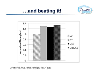 !and beating it!

                                   (#%"

                                   (#$"
          !"#$%&'()*+,-#"./-0.1+




                                     ("
                                                                      )*"
                                   !#'"                               +,"
                                   !#&"                               -*."
                                                                      +/01-*."
                                   !#%"

                                   !#$"

                                     !"

Fig. 8. Normalized throughput of the adaptive and VC protocols. NVC and BFC not reported as
BN.<)73&P$!FGMM>!*.'%.>!*.'%<#N>!@.7]!U!FGMM!
they caused the collapse of the GCS layer. (STMBench7 benchmark)
 