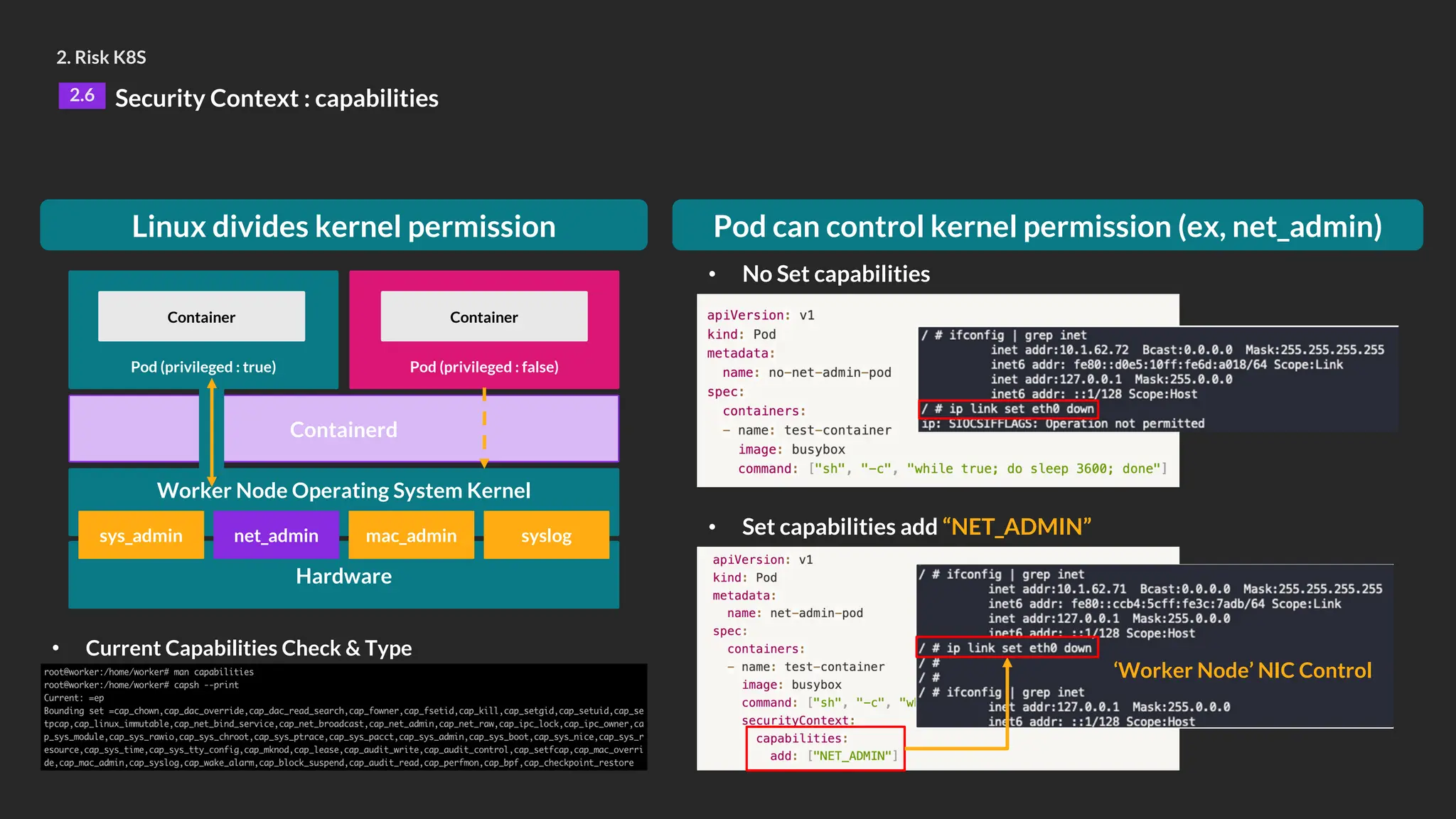 2. Risk K8S
2.6 Security Context : capabilities
Linux divides kernel permission
Hardware
Worker Node Operating System Kernel
Containerd
Pod (privileged : true)
Container
Pod (privileged : false)
Container
sys_admin net_admin mac_admin syslog
• Current Capabilities Check & Type
Pod can control kernel permission (ex, net_admin)
• No Set capabilities
• Set capabilities add “NET_ADMIN”
‘Worker Node’ NIC Control
 