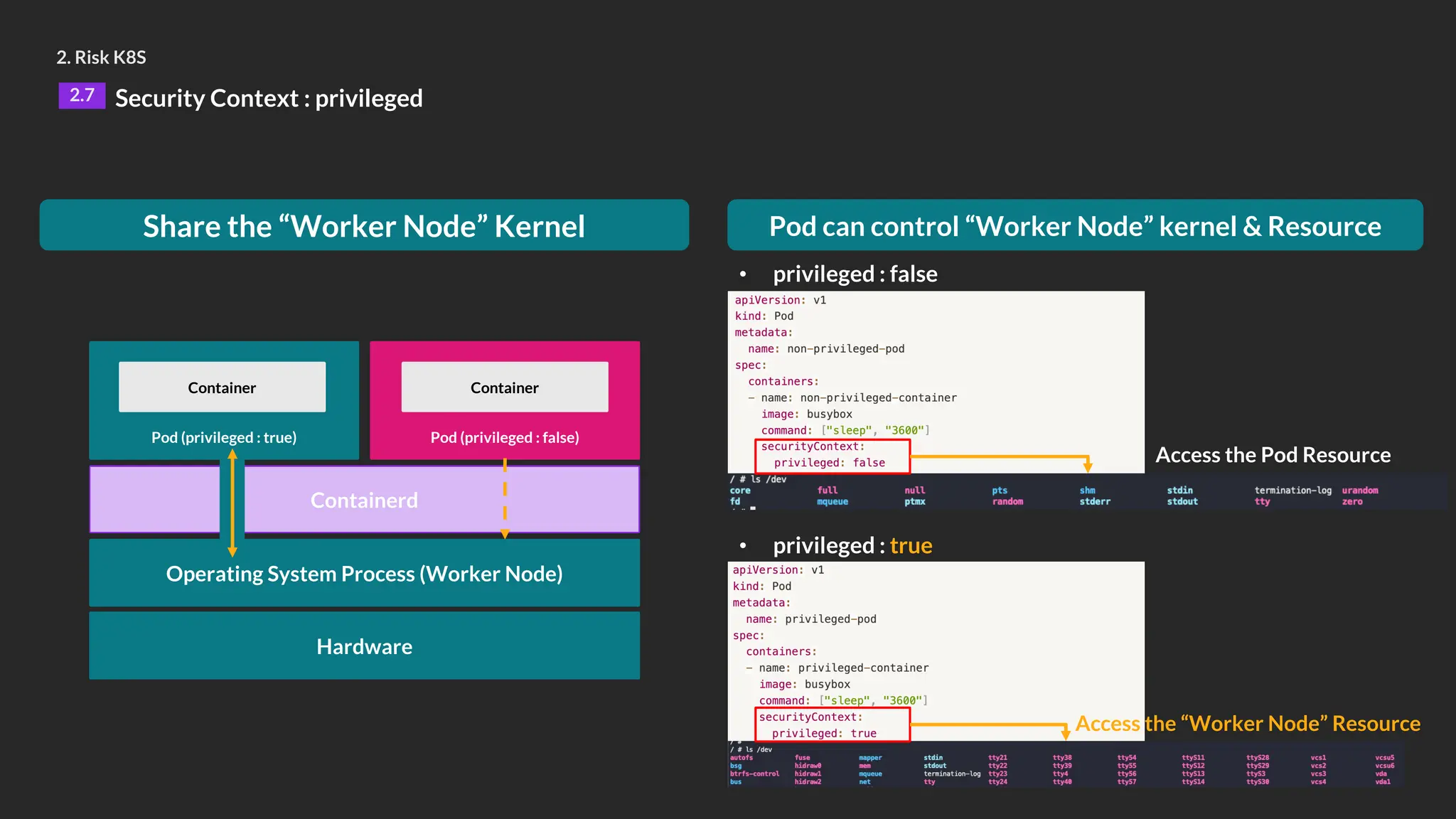 2. Risk K8S
2.7 Security Context : privileged
Hardware
Operating System Process (Worker Node)
Containerd
Pod (privileged : true)
Container
Pod (privileged : false)
Container
Share the “Worker Node” Kernel Pod can control “Worker Node” kernel & Resource
• privileged : false
• privileged : true
Access the Pod Resource
Access the “Worker Node” Resource
 