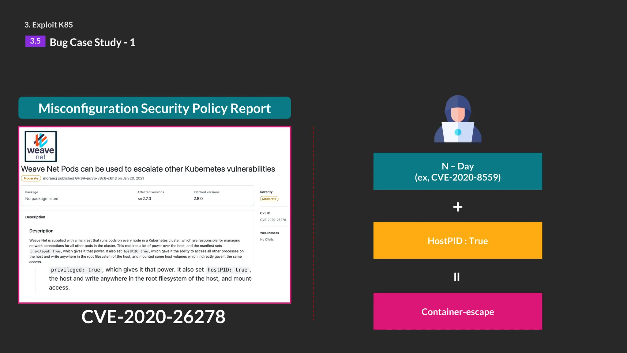 3. Exploit K8S
3.5 Bug Case Study - 1
Misconfiguration Security Policy Report
N – Day
(ex, CVE-2020-8559)
HostPID : True
+
Container-escape
=
CVE-2020-26278
 