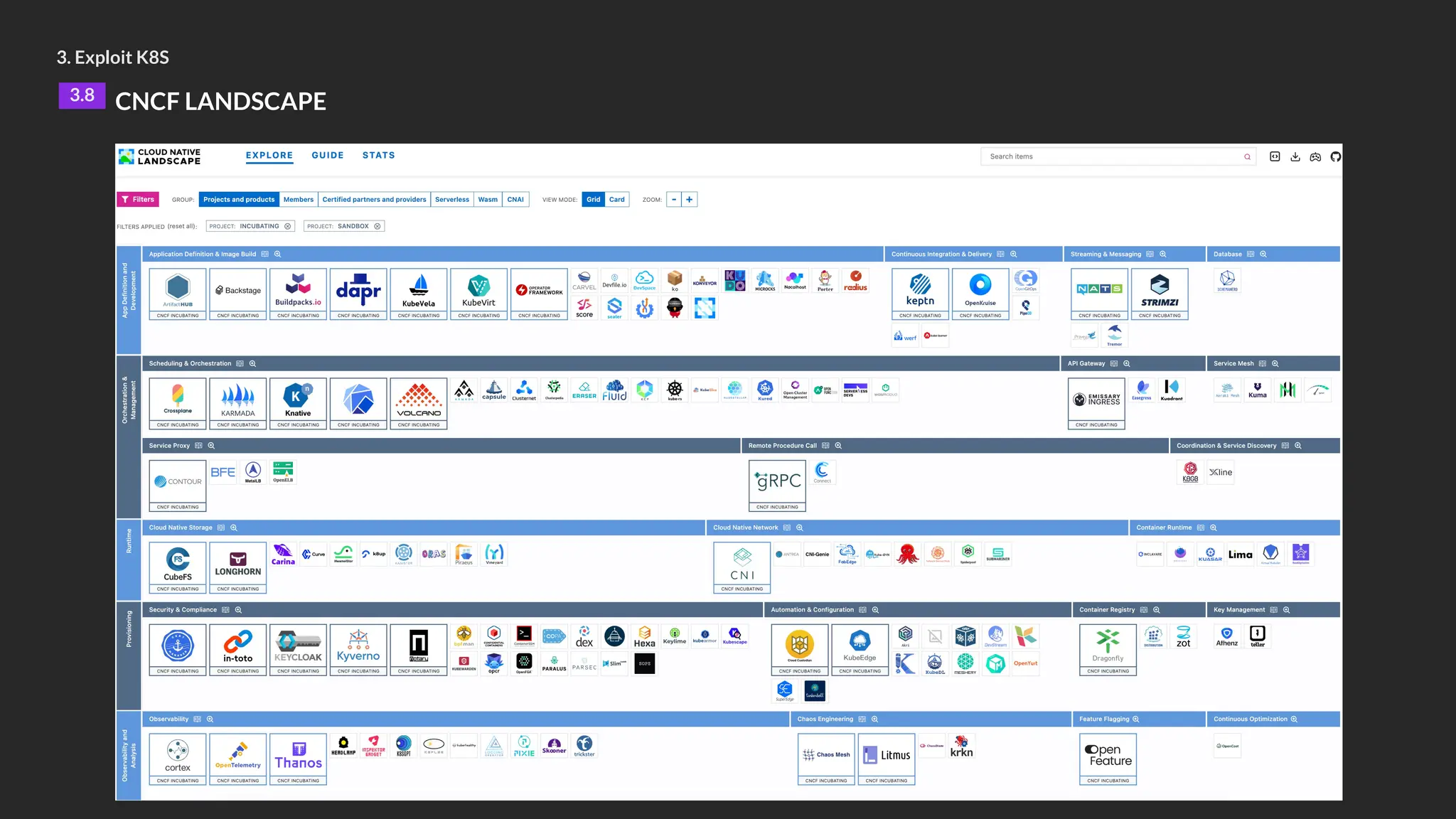 3. Exploit K8S
3.8 CNCF LANDSCAPE
 