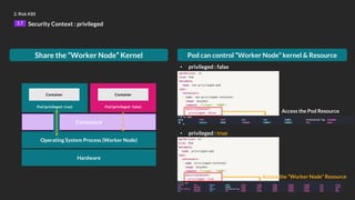 2. Risk K8S
2.7 Security Context : privileged
Hardware
Operating System Process (Worker Node)
Containerd
Pod (privileged : true)
Container
Pod (privileged : false)
Container
Share the “Worker Node” Kernel Pod can control “Worker Node” kernel & Resource
• privileged : false
• privileged : true
Access the Pod Resource
Access the “Worker Node” Resource
 