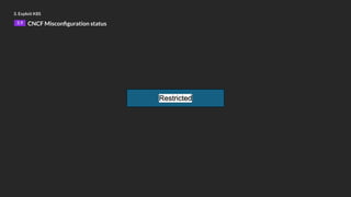 3. Exploit K8S
3.9 CNCF Misconfiguration status
Restricted
 