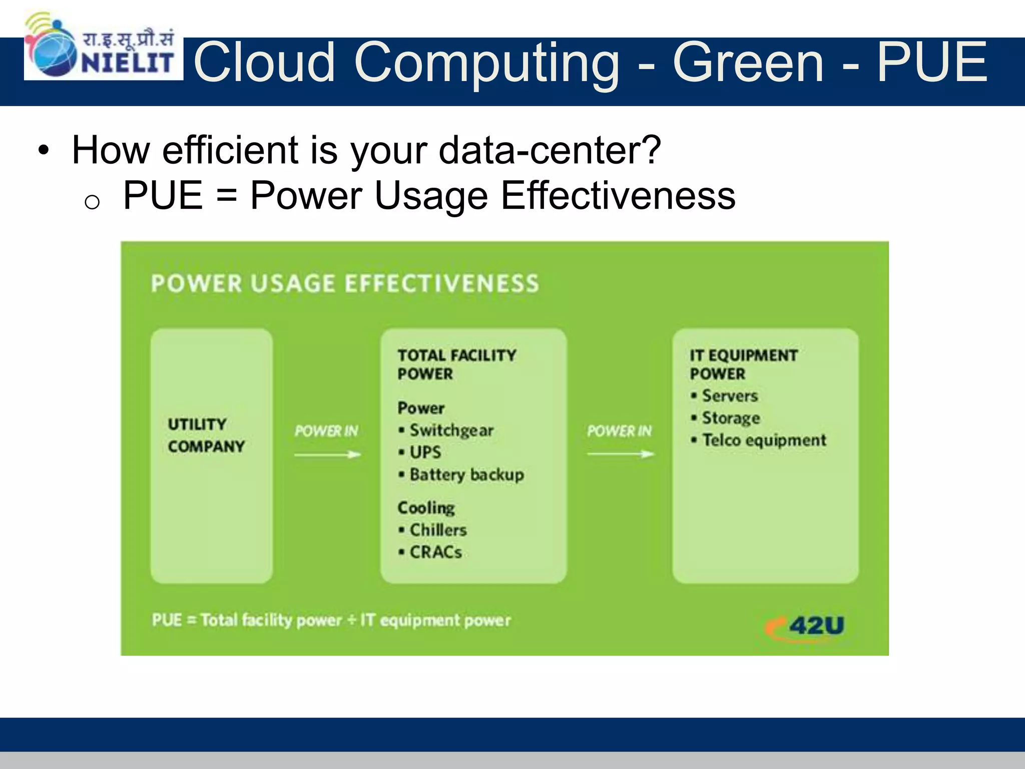 Cloud Computing - Green - PUE
• How efficient is your data-center?
o PUE = Power Usage Effectiveness
 