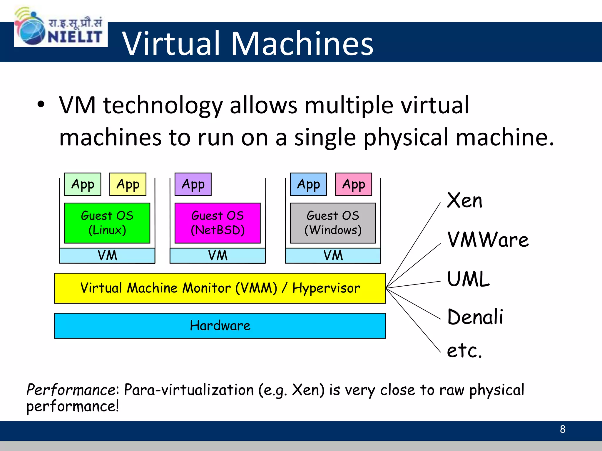 Virtual Machines
• VM technology allows multiple virtual
machines to run on a single physical machine.
Hardware
Virtual Machine Monitor (VMM) / Hypervisor
Guest OS
(Linux)
Guest OS
(NetBSD)
Guest OS
(Windows)
VM VM VM
AppApp AppAppApp
Xen
VMWare
UML
Denali
etc.
Performance: Para-virtualization (e.g. Xen) is very close to raw physical
performance!
8
 