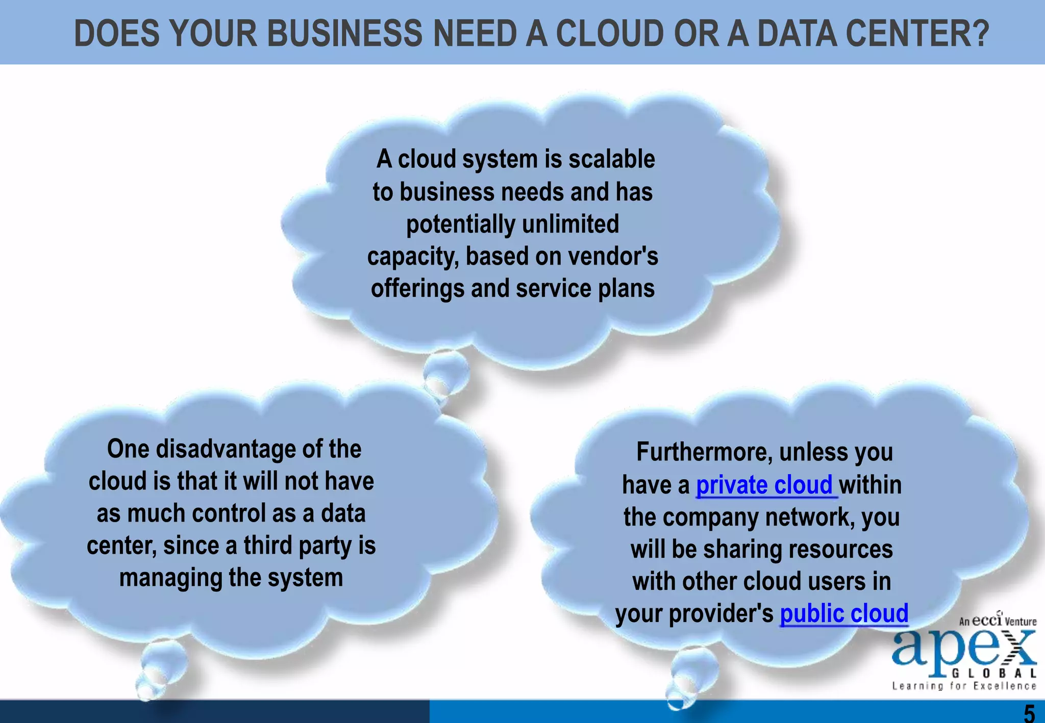 DOES YOUR BUSINESS NEED A CLOUD OR A DATA CENTER?
A cloud system is scalable
to business needs and has
potentially unlimited
capacity, based on vendor's
offerings and service plans
One disadvantage of the
cloud is that it will not have
as much control as a data
center, since a third party is
managing the system
Furthermore, unless you
have a private cloud within
the company network, you
will be sharing resources
with other cloud users in
your provider's public cloud
 