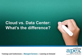 Cloud vs. Data Center:
What’s the difference?
 