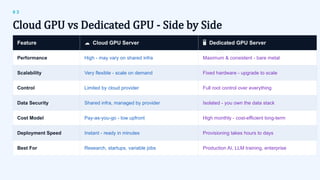 Explore Cloud vs Dedicated GPU Server for ML | PPTX