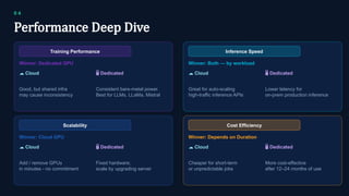 Explore Cloud vs Dedicated GPU Server for ML | PPTX