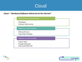 Cloud versus On Premise | PPT