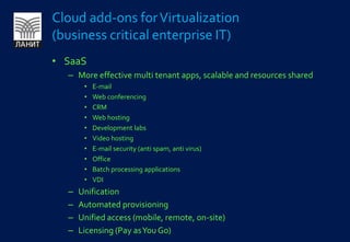 Cloud add-ons for Virtualization (business critical enterprise IT)SaaSMore effective multi tenant apps, scalable and resources sharedE-mailWeb conferencingCRMWeb hostingDevelopment labsVideo hostingE-mail security (anti spam, anti virus)OfficeBatch processing applicationsVDIUnificationAutomated provisioningUnified access (mobile, remote, on-site)Licensing (Pay as You Go)