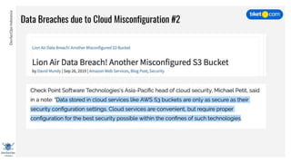 DevSecOpsIndonesia
Data Breaches due to Cloud Misconfiguration #2
 