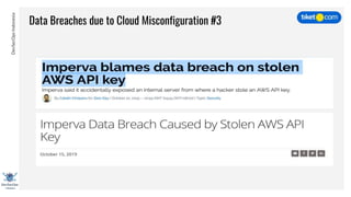 DevSecOpsIndonesia
Data Breaches due to Cloud Misconfiguration #3
 