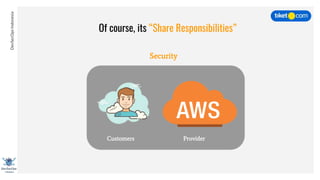 DevSecOpsIndonesia
Of course, its “Share Responsibilities”
Customers Provider
Security
 