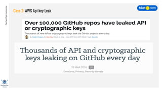 DevSecOpsIndonesia
Case 2: AWS Api key Leak
 