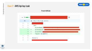 DevSecOpsIndonesia
Case 2 : AWS Api key Leak
From Github
 