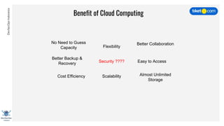 DevSecOpsIndonesia
Benefit of Cloud Computing
Flexibility
Better Collaboration
Almost Unlimited
Storage
No Need to Guess
Capacity
Better Backup &
Recovery Easy to AccessSecurity ????
Cost Efficiency Scalability
 