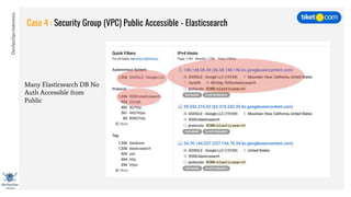 DevSecOpsIndonesia
Case 4 : Security Group (VPC) Public Accessible - Elasticsearch
Many Elasticsearch DB No
Auth Accessible from
Public
 