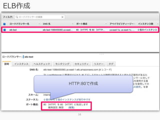 16
ELB作成
HTTP:80で作成
 