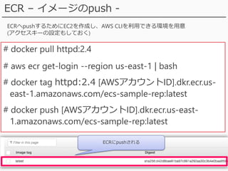 18
ECR – イメージのpush -
# docker pull httpd:2.4
# aws ecr get-login --region us-east-1 | bash
# docker tag httpd:2.4 [AWSアカウントID].dkr.ecr.us-
east-1.amazonaws.com/ecs-sample-rep:latest
# docker push [AWSアカウントID].dkr.ecr.us-east-
1.amazonaws.com/ecs-sample-rep:latest
ECRへpushするためにEC2を作成し、AWS CLIを利用できる環境を用意
(アクセスキーの設定もしておく)
ECRにpushされる
 