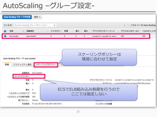23
AutoScaling –グループ設定-
ECSでELB組み込み制御を行うので
ここでは指定しない
スケーリングポリシーは
環境に合わせて指定
 