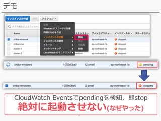 6
デモ
CloudWatch Eventsでpendingを検知、即stop
絶対に起動させない(なぜやった)
 
