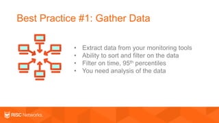 Best Practice #1: Gather Data
• Extract data from your monitoring tools
• Ability to sort and filter on the data
• Filter on time, 95th percentiles
• You need analysis of the data
 