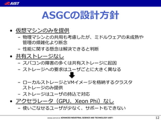 ž˜Wg‚‹@w 
O ǣƖùx¼Ã¤¨ 
N ģþÔw‚…øÑƔƉxÖŤv‘¡¹‹ž 
N ƔƉƸǙƥďxğÎQĭŘĆxŢĀ 
O ǣƖùx§¼Ã¤¨ 
N ďŎW¯¶¤© 
 
Ǘĝx”ÂŒ©‡þǈwŬkrŉǅwŏ_Øf 
ƒ†… (µÂ¤¨³W»xžǕ 
ZǣƖù[w‚orøÑƔƉxŰǴď‡Ü… 
gtcǵ 
 