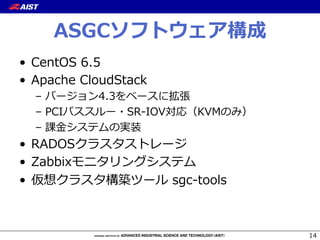 “£[»d 
O ƹƀ 
O !+,+FB8CC88@AF7+xǭƙ 
N ®W©Œ‰ 
N  ³¨Œ‰ 
N ďŎƫŃ 
O Ʒĕx (µÂ¤¨³W»wğfnŅĻ 
N ǣƖ”Â¡xŰǴď 
N +t?4KA@‡þ_nøŋøƓ 
O öŧ 
O }t 
 
 