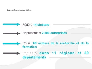 France IT en quelques chiffres
Fédère 14 clusters
Représentant 2 500 entreprises
Réunit 80 acteurs de la recherche et de la
formation
Implanté dans 11 régions et 50
départements
 
