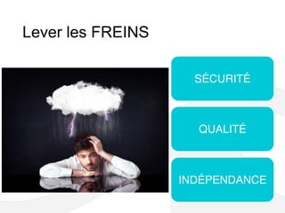Lever les FREINS
SÉCURITÉ
QUALITÉ
INDÉPENDANCE
 
