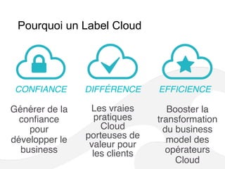 Pourquoi un Label Cloud
CONFIANCE
Générer de la
conﬁance
pour
développer le
business
EFFICIENCE
Booster la
transformation
du business
model des
opérateurs
Cloud
DIFFÉRENCE
Les vraies
pratiques
Cloud
porteuses de
valeur pour
les clients
 