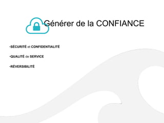 Générer de la CONFIANCE
• SÉCURITÉ et CONFIDENTIALITÉ
• QUALITÉ de SERVICE
• RÉVERSIBILITÉ
 