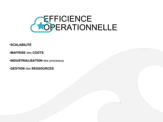EFFICIENCE
OPERATIONNELLE
• SCALABILITÉ
• MAITRISE des COÛTS
• INDUSTRIALISATION des processus
• GESTION des RESSOURCES
 