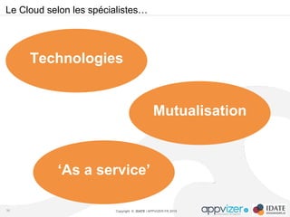 Copyright © IDATE / APPVIZER.FR 2015
Le Cloud selon les spécialistes…
36
Technologies
Mutualisation
‘As a service’
 