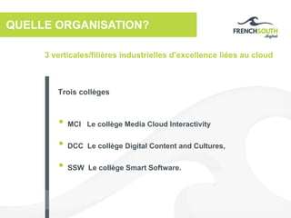 3 verticales/filières industrielles d’excellence liées au cloud
QUELLE ORGANISATION?
• MCI Le collège Media Cloud Interactivity
• DCC Le collège Digital Content and Cultures,
• SSW Le collège Smart Software.
Trois collèges
 