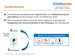 Trusted SaaS im Handwerk:
flexibel – integriert – kooperativ
Kundenszenario
• Entwicklung internetbasierter Möglichkeiten zur Verbesserung der
Interaktion mit den Kunden (nicht im werblichen Sinn)
• Minimierung des Mehraufwands durch möglichst automatische
Integration der Kommunikation in die Prozesse der Handwerker
Cloud Computing – Impulse für die Wirtschaft, Potsdam, 17.9.2013
Kunden-
projekt
Handwerker
Kunde
Dienste für die Kundeninteraktion
Verzeichnis-
dienst
Terminab-
stimmung
Mobiles
Bezahlen
Benach-
richtigung
…
Nur „sichtbar“
geschaltete
Aktivitäten
 