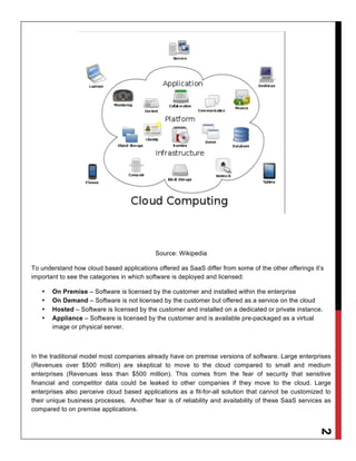 Source: Wikipedia

To understand how cloud based applications offered as SaaS differ from some of the other offerings it’s
important to see the categories in which software is deployed and licensed:

   •   On Premise – Software is licensed by the customer and installed within the enterprise
   •   On Demand – Software is not licensed by the customer but offered as a service on the cloud
   •   Hosted – Software is licensed by the customer and installed on a dedicated or private instance.
   •   Appliance – Software is licensed by the customer and is available pre-packaged as a virtual
       image or physical server.



In the traditional model most companies already have on premise versions of software. Large enterprises
(Revenues over $500 million) are skeptical to move to the cloud compared to small and medium
enterprises (Revenues less than $500 million). This comes from the fear of security that sensitive
financial and competitor data could be leaked to other companies if they move to the cloud. Large
enterprises also perceive cloud based applications as a fit-for-all solution that cannot be customized to
their unique business processes. Another fear is of reliability and availability of these SaaS services as
compared to on premise applications.
                                                                                                     2
 