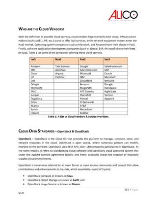 10 | P a g e
V3.0
WHO ARE THE CLOUD VENDORS?
With the definition of possible cloud services, cloud vendors have started to take shape. Infrastructure
makers (such as DELL, HP, etc.) starts to offer IaaS services, while network equipment makers enter the
NaaS market. Operating system companies (such as Microsoft, and Amazon) have their places in PaaS.
Finally, software application development companies (such as Oracle, SAP, Microsoft) have their feets
on SaaS. Table 1 list some of the companies offering these cloud services.
IaaS NaaS PaaS SaaS
Amazon Tata Comms Google SalesForce.com
IBM Aerohive Salesforce.com SAP
Cisco Aryaka Microsoft Oracle
HP Pertino IBM Microsoft
Dell CloudBees Netsuite
Google Amazon Google
Microsoft MegaPath RackSpace
EMC NTT Comms RightScale
Juniper Openshift Verizon
TegoData Pivotal Appcore
Critix F5 Networks
Akamai AT&T
Savvis Metacloud
Hitachi RedHat
Table 1: A List of Cloud Vendors & Service Providers.
CLOUD OPEN STANDARDS – OpenStack & CloudStack
OpenStack – OpenStack is the Cloud OS that provides the platform to manage, compute, store, and
network resources in the cloud. OpenStack is open source, where numerous persons can modify,
improve on the software. OpenStack uses REST APIs. Over 180 companies participated in OpenStack. As
the name implies, it refers to standardized cloud software and specifically cloud operating system that
under the Apache-licensed agreement (widely and freely available) allows the creation of massively
scalable cloud environments.
OpenStack is sometimes referred to an open forum or open source community and project that allow
contributions and enhancements to its code, which essentially consist of 3 parts:
• OpenStack Compute or known as Nova,
• OpenStack Object Storage or known as Swift, and
• OpenStack Image Service or known as Glance.
 