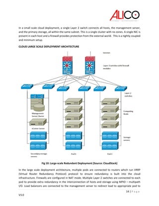14 | P a g e
V3.0
In a small scale cloud deployment, a single Layer 2 switch connects all hosts, the management server,
and the primary storage, all within the same subnet. This is a single cluster with no zones. A single NIC is
present in each host and a firewall provides protection from the external world. This is a tightly coupled
and minimum setup.
CLOUD LARGE SCALE DEPLOYMENT ARCHITECTURE
Fig 10: Large-scale Redundant Deployment (Source: CloudStack)
In the large scale deployment architecture, multiple pods are connected to routers which run VRRP
(Virtual Router Redundancy Protocol) protocol to ensure redundancy is built into the cloud
infrastructure. Firewalls are configured in NAT mode. Multiple Layer 2 switches are connected to each
pod to provide extra redundancy in the interconnection of hosts and storage using MPIO – multipath
I/O. Load balancers are connected to the management server to redirect load to appropriate pod to
 