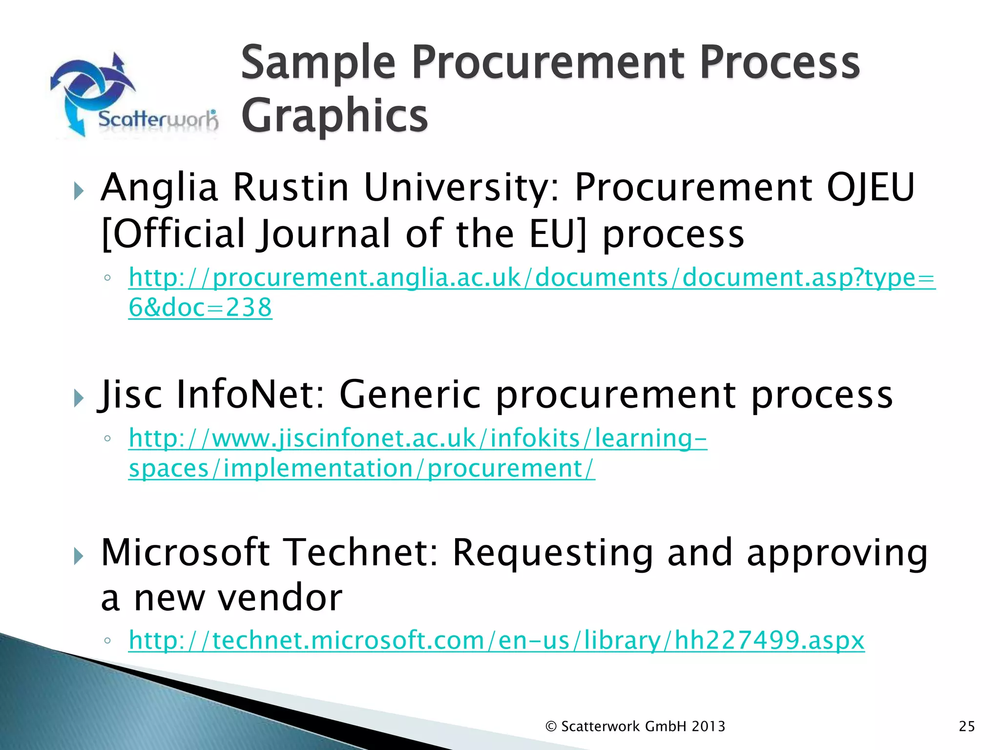 Sample Procurement Process
Graphics
 Anglia Rustin University: Procurement OJEU
[Official Journal of the EU] process
◦ http://procurement.anglia.ac.uk/documents/document.asp?type=
6&doc=238
 Jisc InfoNet: Generic procurement process
◦ http://www.jiscinfonet.ac.uk/infokits/learning-
spaces/implementation/procurement/
 Microsoft Technet: Requesting and approving
a new vendor
◦ http://technet.microsoft.com/en-us/library/hh227499.aspx
© Scatterwork GmbH 2013 25
 