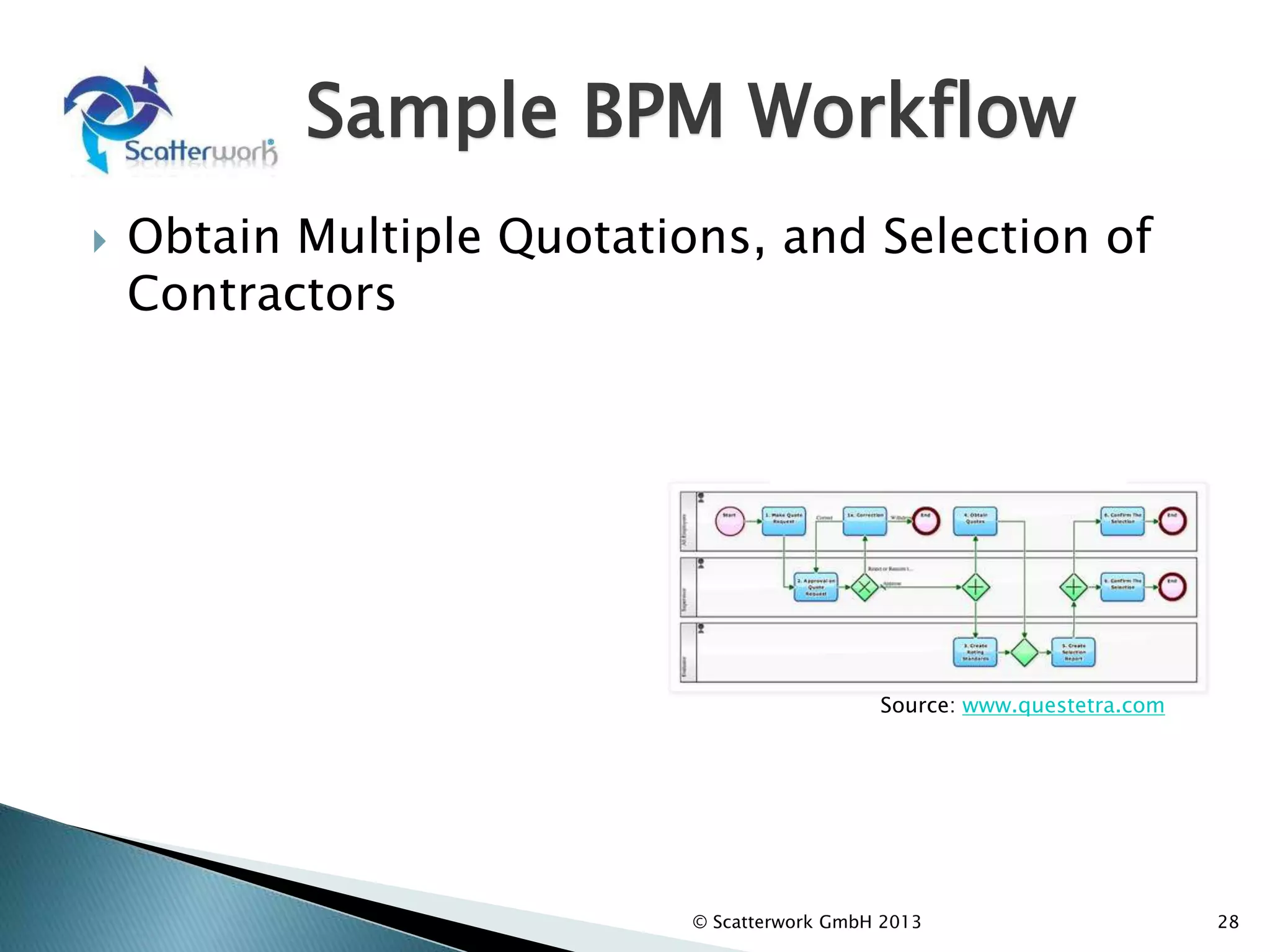 Sample BPM Workflow
 Obtain Multiple Quotations, and Selection of
Contractors
© Scatterwork GmbH 2013 28
Source: www.questetra.com
 