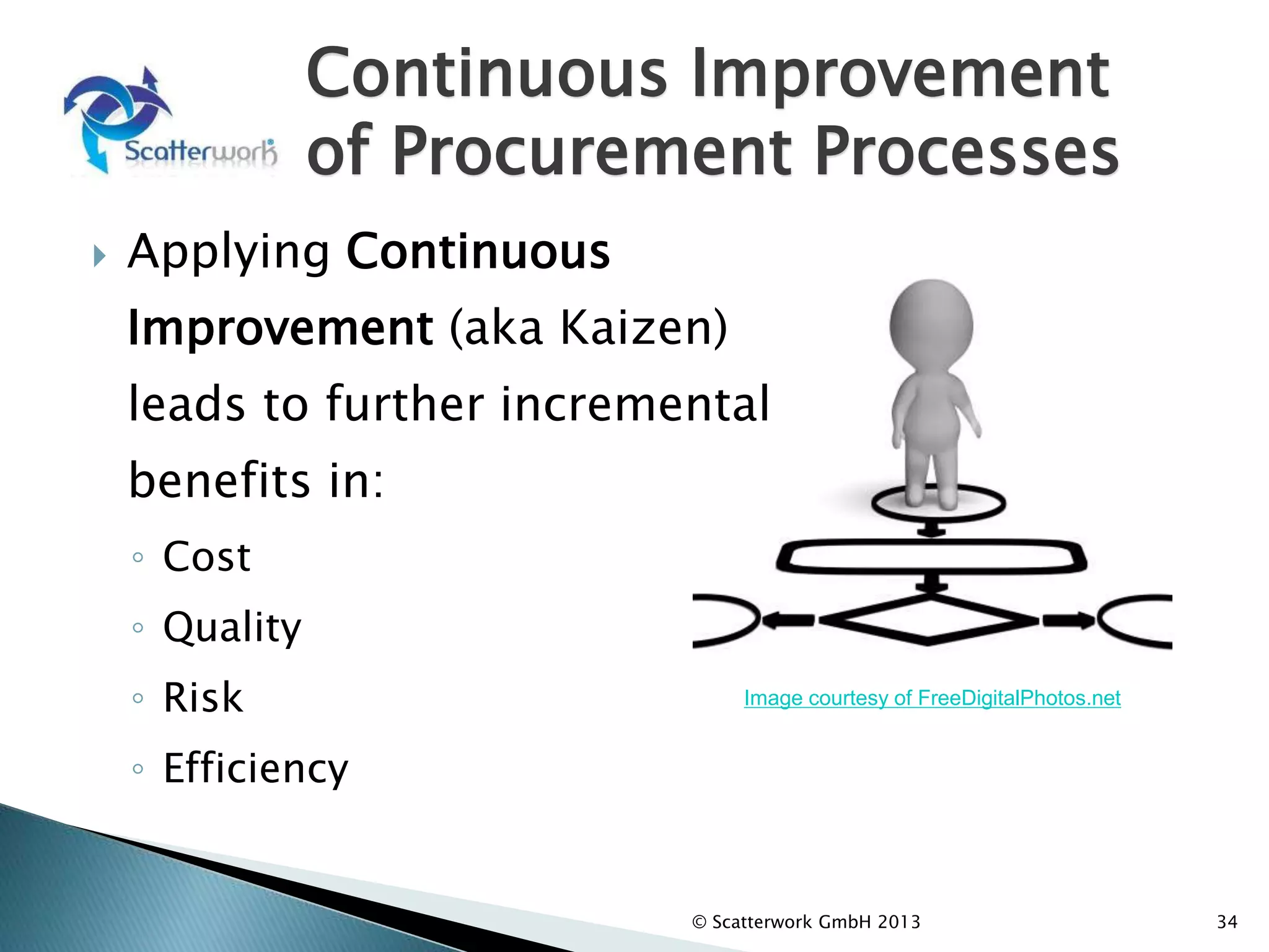 Image courtesy of FreeDigitalPhotos.net
Continuous Improvement
of Procurement Processes
34
© Scatterwork GmbH 2013
 Applying Continuous
Improvement (aka Kaizen)
leads to further incremental
benefits in:
◦ Cost
◦ Quality
◦ Risk
◦ Efficiency
 