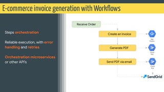 E-commerce invoice generation with Workﬂows
Steps orchestration
Reliable execution, with error
handling and retries
Orchestration microservices
or other API’s
Create an invoice
Generate PDF
Send PDF via email
Receive Order
Cloud
Run
App
Engine
Cloud
Run
 